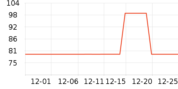 ��͢���������̲�Ʒ��ʷ�۸�