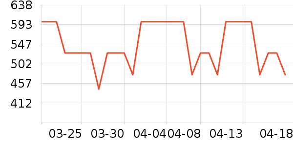 �����ӵ�����ʷ�۸�