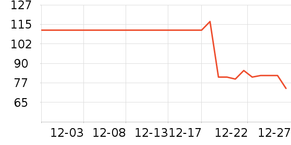 ����ɳ��ɹ˪��ʷ�۸�