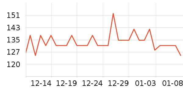 HBOIL���Ӽ���ʷ�۸�