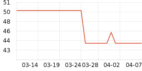 �ོҶ�ͯ������ʷ�۸�