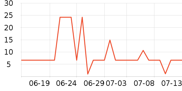 �¿�������ʷ�۸�