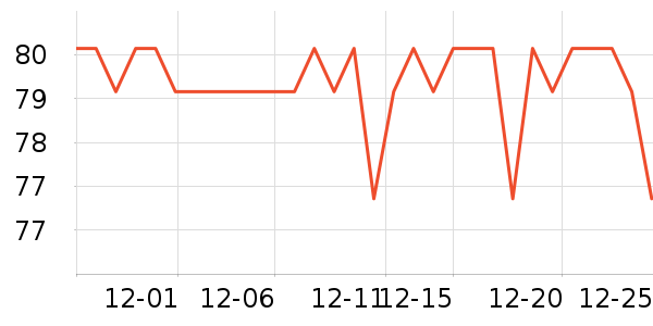 ����Ұ�ʹ�����ʷ�۸�