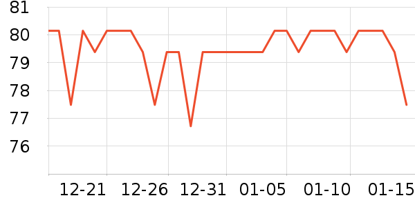 ����Ұ�ʹ�����ʷ�۸�