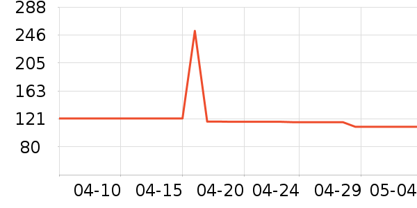 ����HOPESHOWȹ����ʷ�۸�