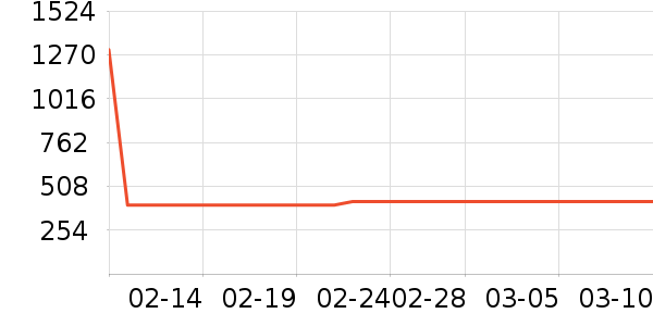 ���廤����װ��ʷ�۸�