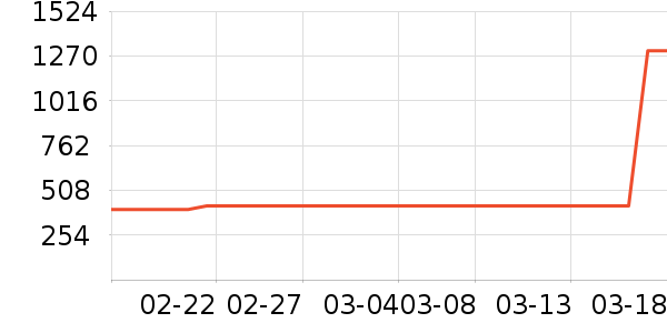 ���廤����װ��ʷ�۸�