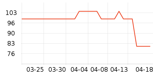 ��ͯ�˶�Ь��ʷ�۸�