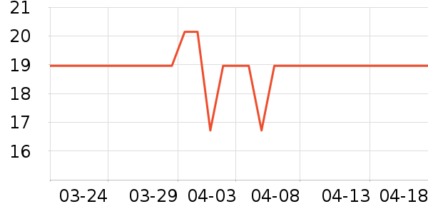 ���ϰ�ҩ��ˢ��ʷ�۸�