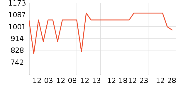 �׼�ϴ�ػ���ʷ�۸�