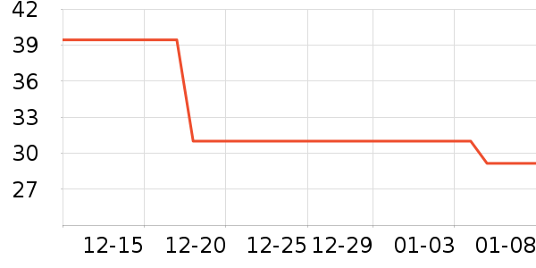 ˫�����ʷ�۸�