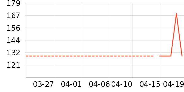 �氶ϴ��ˮ��ʷ�۸�