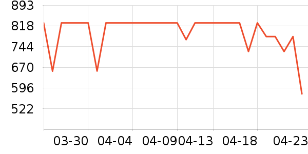 �����ͨ��Ͱ/�ǰ���ʷ�۸�