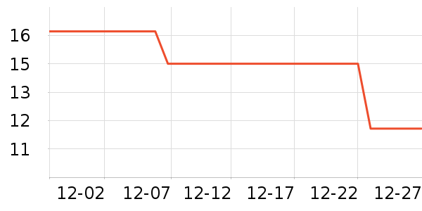 �����෹��/�����ʷ�۸�