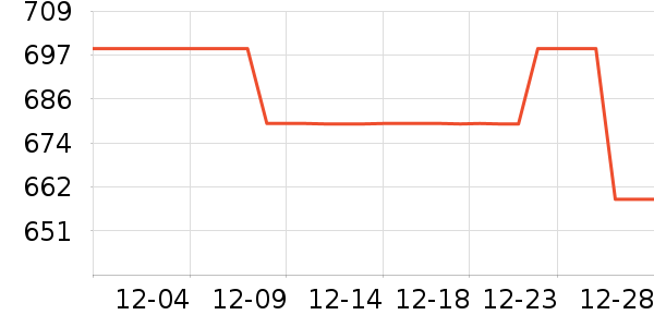 ��������������ʷ�۸�