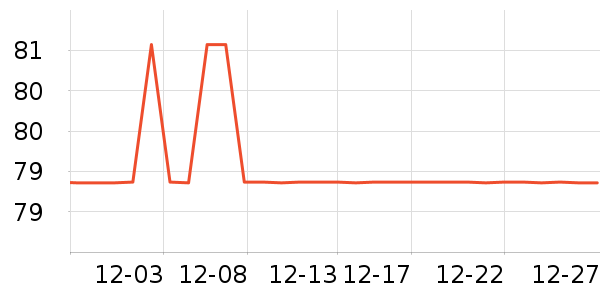 ����Ҿ���Ʒ��ʷ�۸�