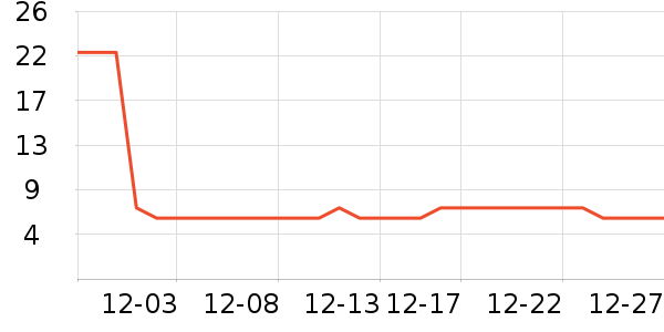 ��������ǻ���¼���ʷ�۸�