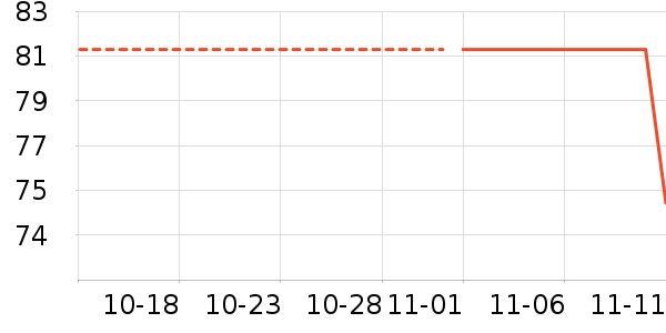 �����ʷ�۸�