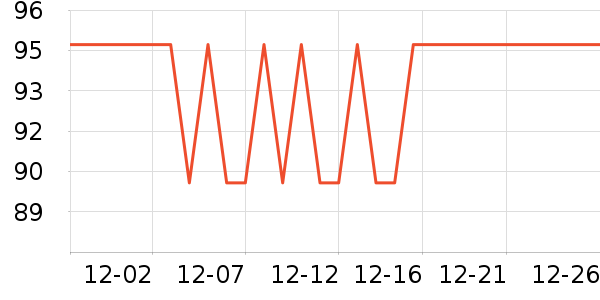 ����������Ʒ��ʷ�۸�