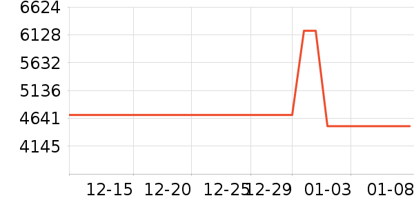 ����̨ʽ��������ʷ�۸�