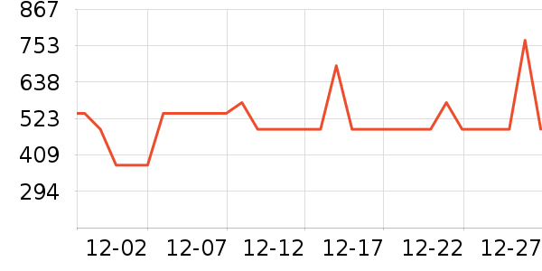 ��.����������ʷ�۸�