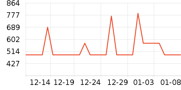 ��.����������ʷ�۸�