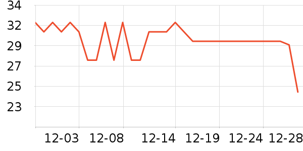 �Ͳ�����ʪ��ʷ�۸�