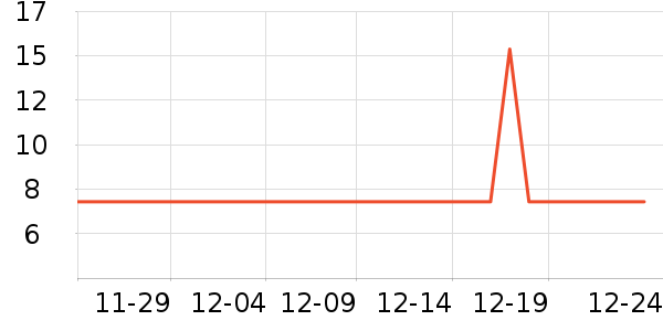 ��ɽʯ�۽�/����/������ʷ�۸�