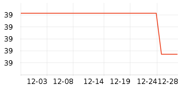 ������ױ������ʷ�۸�