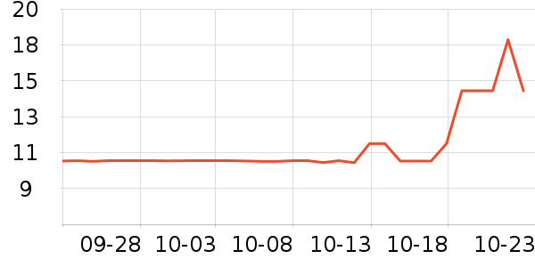 ������â����ʷ�۸�