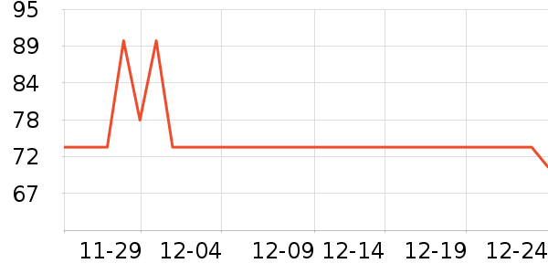 ����������ʷ�۸�