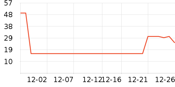 ������â����ʷ�۸�