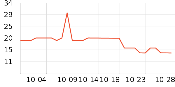 ������â����ʷ�۸�