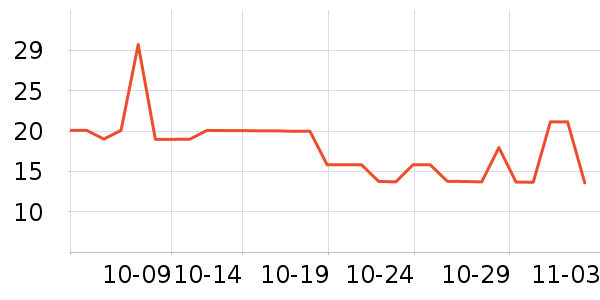 ������â����ʷ�۸�