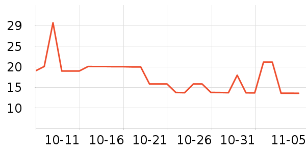 ������â����ʷ�۸�