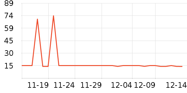 ������â����ʷ�۸�