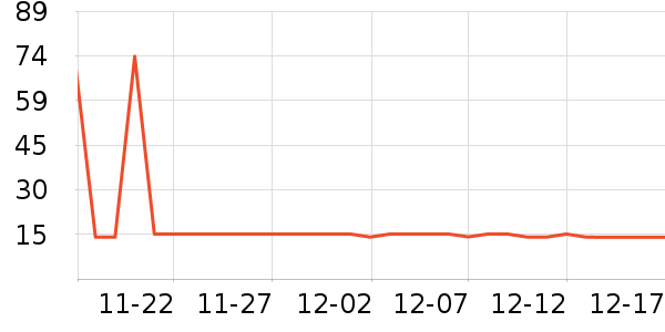 ������â����ʷ�۸�