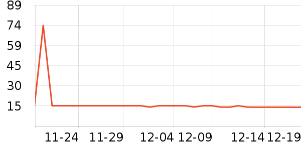 ������â����ʷ�۸�