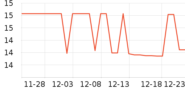 ������â����ʷ�۸�