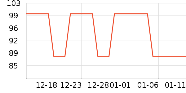 ����˯��/�Ҿӷ���װ��ʷ�۸�