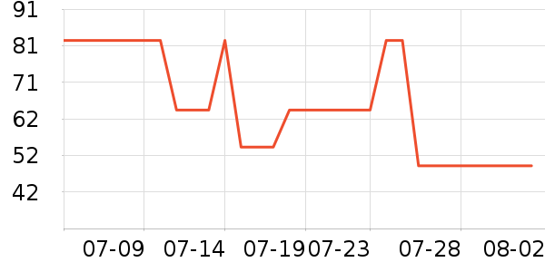 ƥ��Ӿ����ʷ�۸�