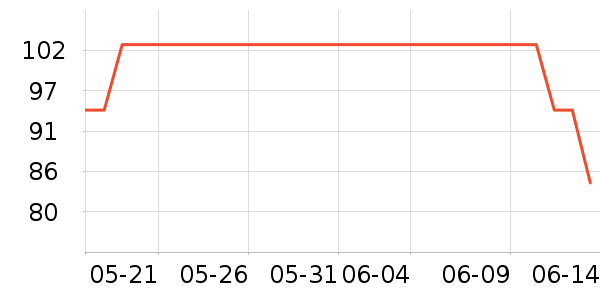 ����������/��ϯ��ʷ�۸�