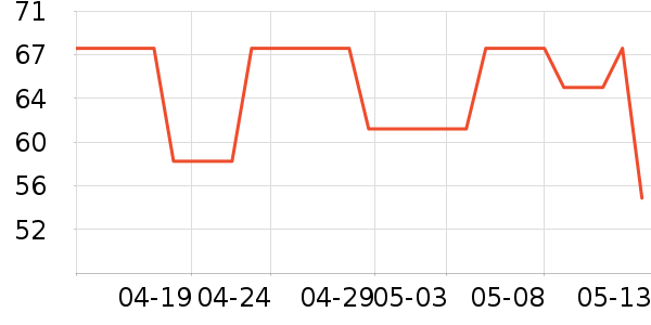 ����������/��ϯ��ʷ�۸�