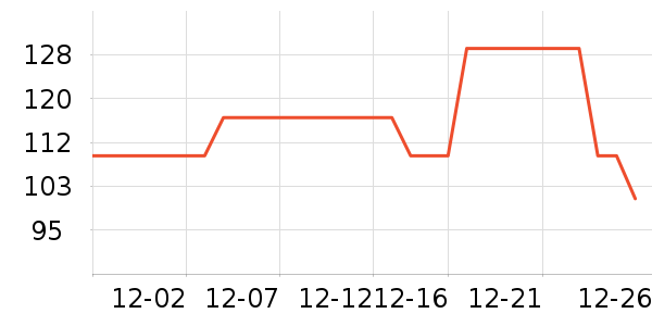 �����ű�����ʷ�۸�