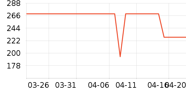 ��V����ͯ�˶�Ь��ʷ�۸�