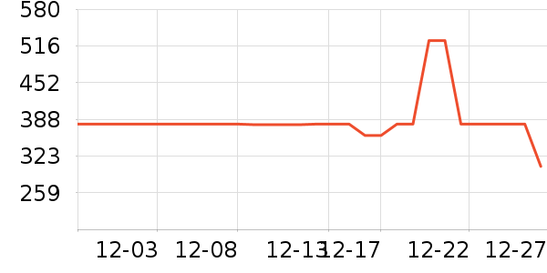 ��ֶ�ͯЬ�����ʷ�۸�