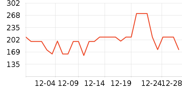 ��ֶ�ͯ���޷���ʷ�۸�