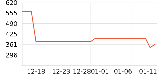 ��ֶ�ͯ�˶�Ь��ʷ�۸�