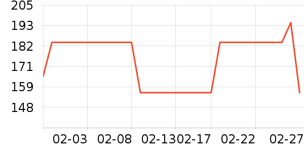 ȹ����ʷ�۸�
