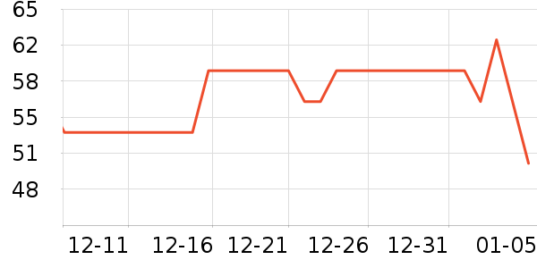 ��������ױ�����ʷ�۸�